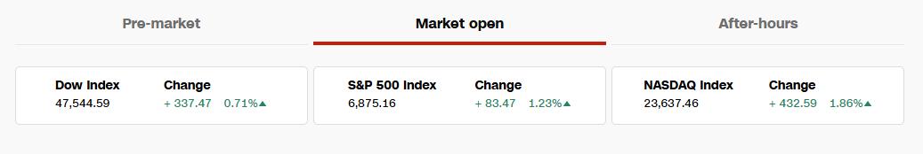 今日金价:持续下滑,金价失守4000美元关口