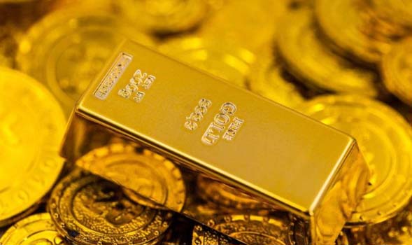 黄金价格走势波动率解析：如何理解行情的幅