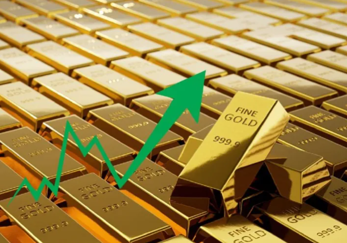 黄金实时行情中的异常波动识别：如何区分噪音与有效变化