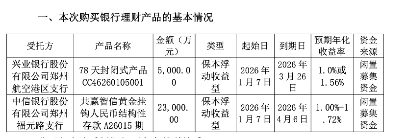 挂钩黄金结构性存款产品_现货黄金投资_银行黄金结构性存款产品特点