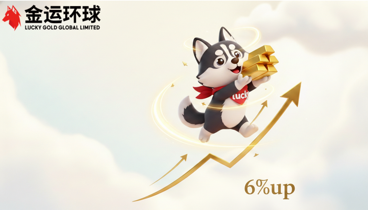 <strong>金价单日暴涨超6%，创近十八年最大涨幅，</strong>