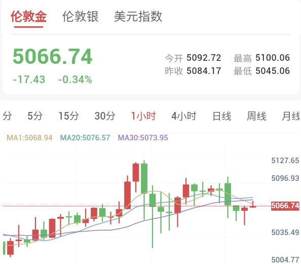 2026年1月非农数据深度解析报告