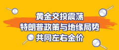 黄金交投震荡，特朗普政策与地缘局势共同左右金价
