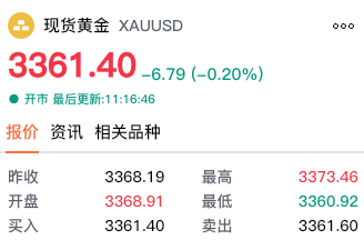 【黄金交易提醒】贸易乐观与经济数据双重施压，聚焦耐用品订单指引