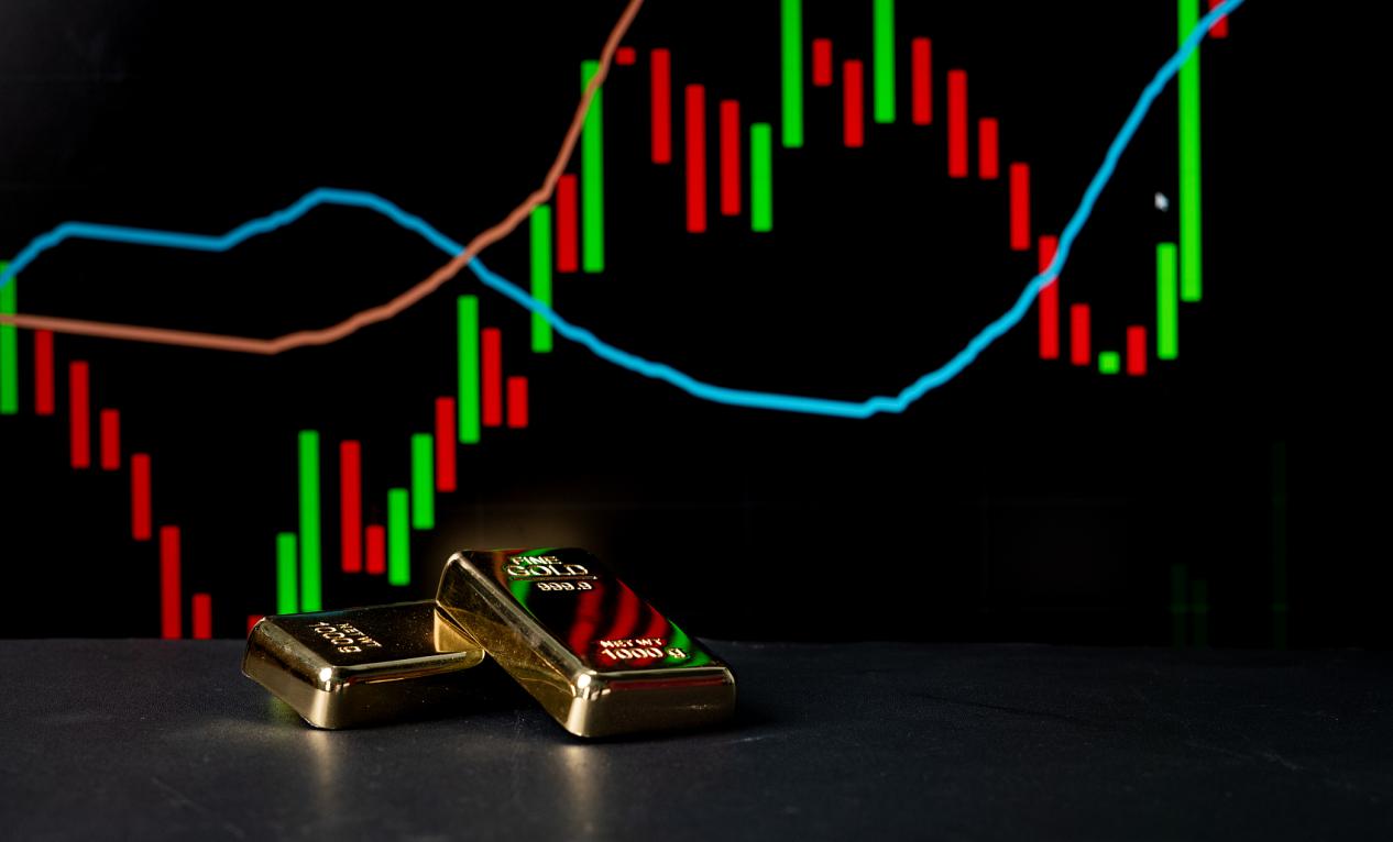 适配黄金白银贵金属交易的专业交易体系
